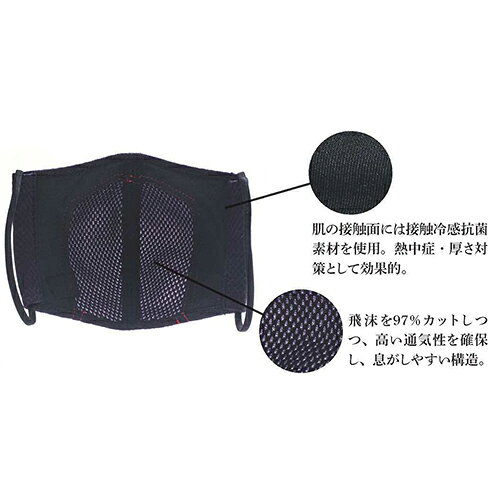 【ミツボシ】MITSUBOSHI Z510 VIXIAマスク-マーク2【サイズ:SS/S/M/L】(カラー:紺/白/黒)[衛生用品/サポーター/スポーツ/トレーニング/格闘技/ヴィクシア]【RCP】 2