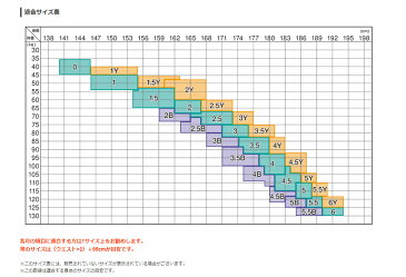 ■送料無料■◆MIZUNO◆ミズノ 22JM5A15-01 【全柔連・IJF新規格基準モデル】柔道衣（優勝／上衣）[ホワイト] 全柔連・IJF（国際柔道連盟)モデル柔道衣 [IJFモデル/ウェア/ウエア/プラクティス/練習着/柔道/部活動/クラブ活動] 【RCP】