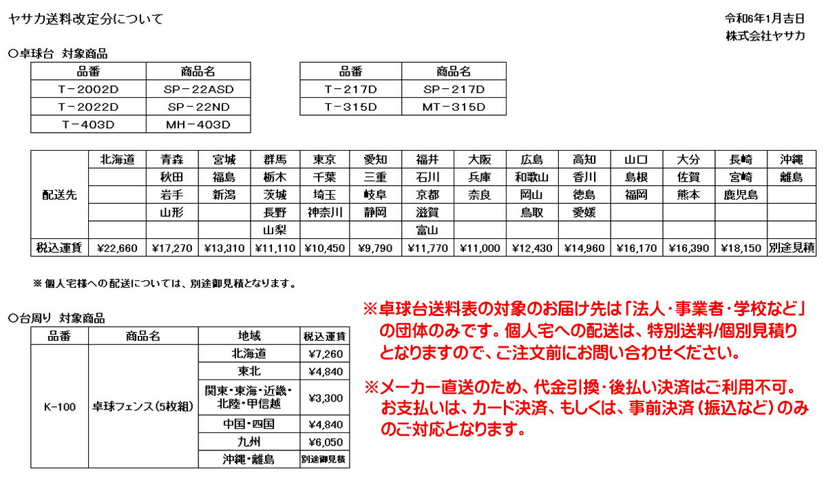 ★メーカー直送品★【Yasaka】ヤサカ K-100 LONG 卓球フェンス（5枚組）【卓球用品】フェンス/ネット (※キャンセル不可/代金引換・後払い決済不可※事前銀行振込orカード決済のみ)【卓球用品】卓球台 ※送料別途見積り【RCP】 2