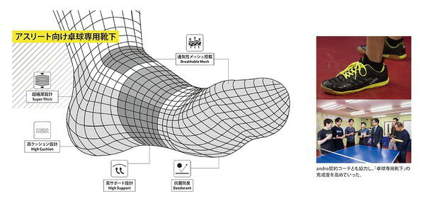 ���߸ˤ���¨Ǽ����andro�ۥ���ɥ� 360023007 ����ɥ� �ץ����å��� [�֥�å�]��������ʡ���好�å���/����ѷ���/���ݡ��ĥ��å�����RCP��