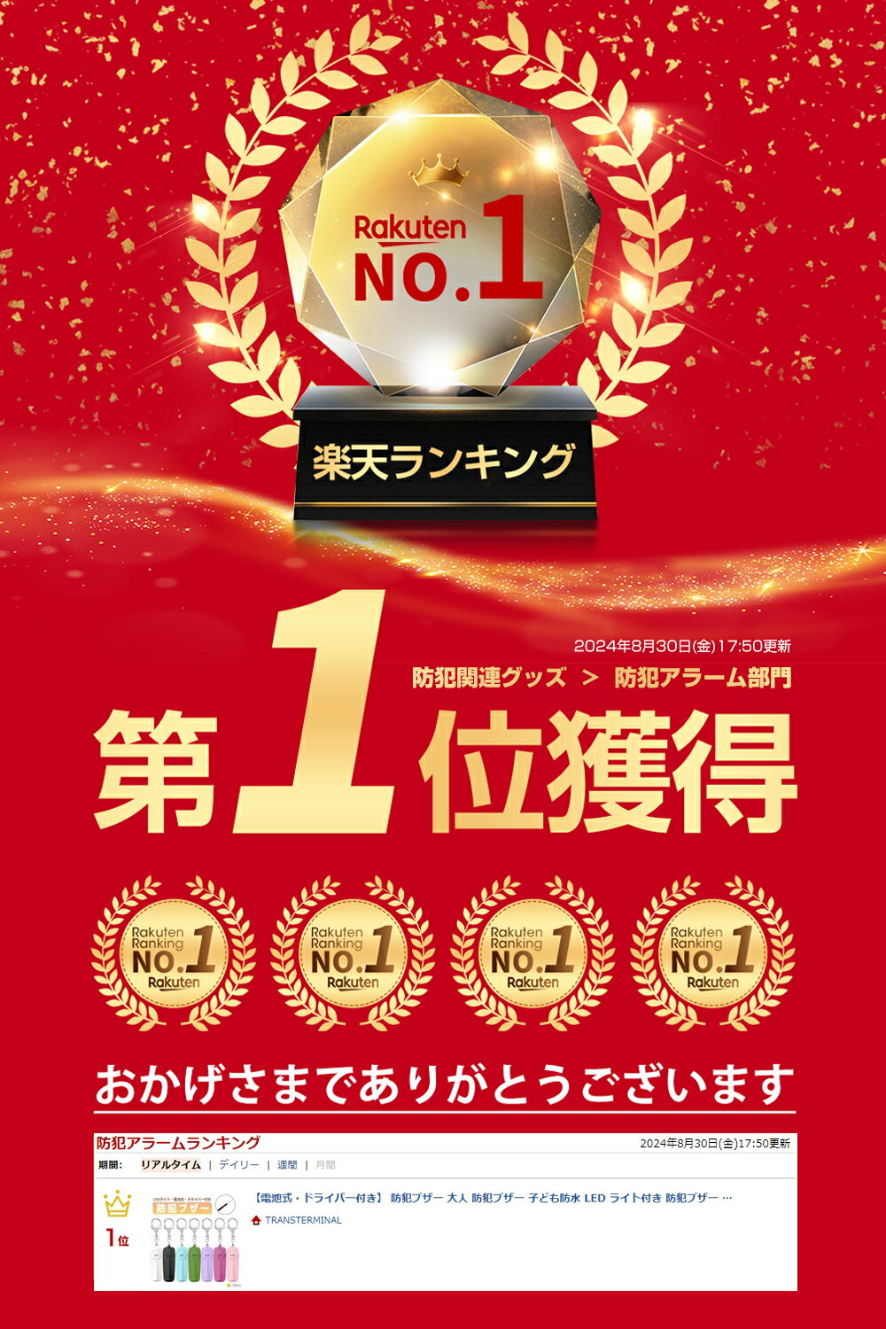 準備OK!こどもチェッカー(ライム)