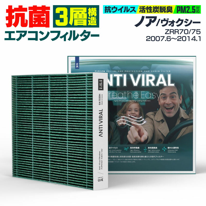 ȥ西 Υ/ ZRR70 ZRR75 2007.62014.1 ǽ ݥե륿 ú GIGAMAKIN ANTI VIRAL PM2.599.2% ̵