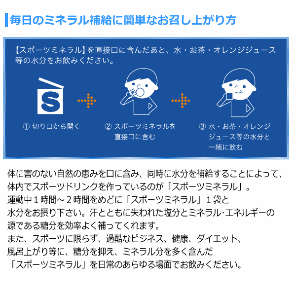 Sport Mineral スポーツミネラル ...の紹介画像2