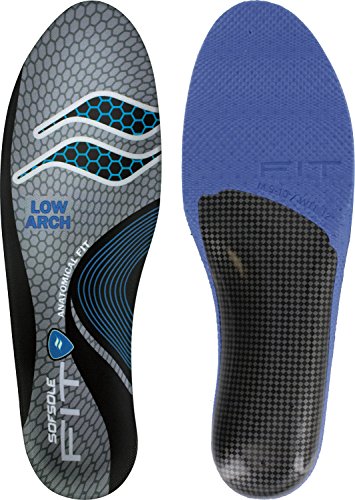 ソフソール(SOFSOLE) 男女兼用 インソール FIT2(フィット2) ローアーチ(扁平足) 取替タイプ Mサイズ(24.5~26cm) 12705