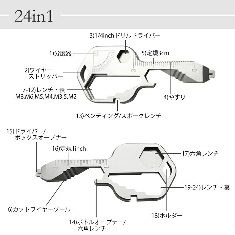 鍵型マルチツール多機能ツール工具セットキーホルダー