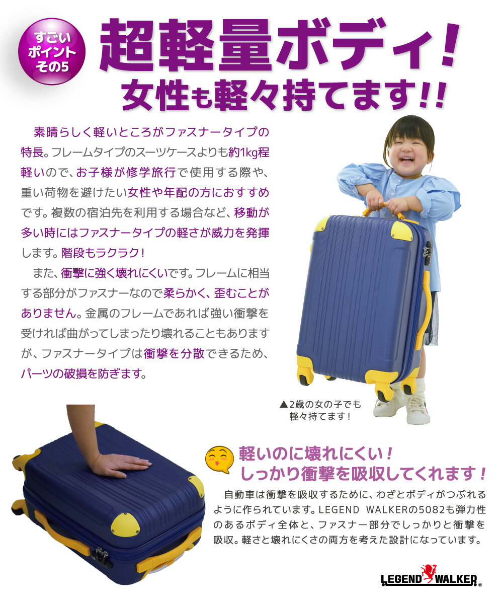 超レア 非売品 タイ航空 スーツケース キャリーバッグ Yahoo!フリマ