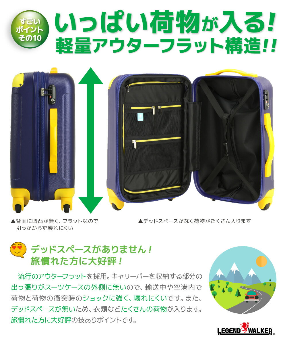 超レア 非売品 タイ航空 スーツケース キャリーバッグ Yahoo!フリマ