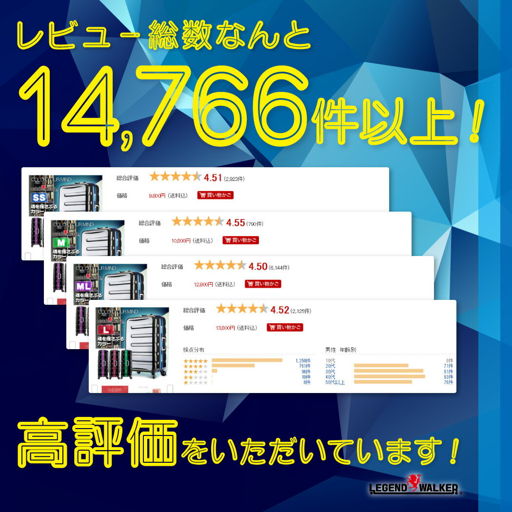 【62%OFF&割引クーポン】スーツケース キャリーケース キャリーバッグ 安心1年保証 当店オススメの大人気 フレーム 1日 2日 3日 SS サイズ 機内持ち込み 可 ブラック ブルー グリーン TSAロック 鏡面 かわいい 全サイズ 有り 6016-47 GoToTravelキャンペーン