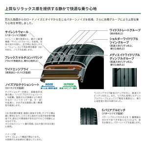プロクセス C1s トーヨー トーヨー 2本セット 94w サマータイヤ 255 35r18 Proxes Toyo C1s 取寄商品 代引不可 C1s トレッド新横浜師岡店 18インチ 新品サマータイヤ 2本以上送料無料 新品 夏タイヤ プロクセス C1s トーヨー トーヨー 2本セット 94w サマータイヤ 255 35r18 Proxes Toyo C1s 取寄商品 代引不可 C1s トレッド新横浜師岡店 18インチ 新品サマータイヤ 2本以上送料無料 新品 夏タイヤ
