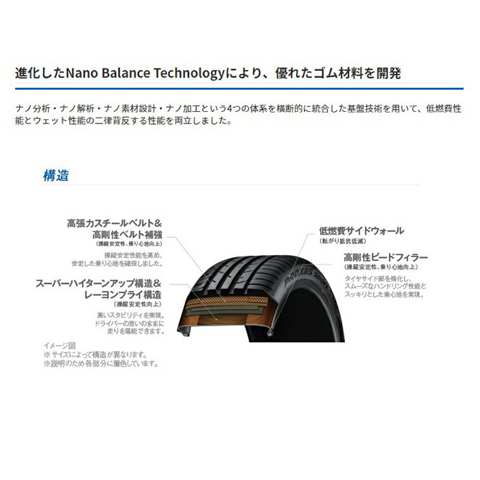 4本セット スポーツ プロクセス 4本セット y Toyo ミシュラン トーヨー プロクセス 取寄商品 代引不可 車用品 Sport サマータイヤ 5 45r17 Proxes トレッド新横浜師岡店 2本以上送料無料 新品 サマータイヤ