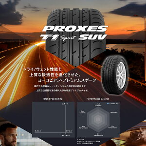 【2本以上送料無料】トーヨープロクセスT1スポーツSUV325/30R21108YTOYOPROXEST1SPORTSUV取寄商品/代引不可
