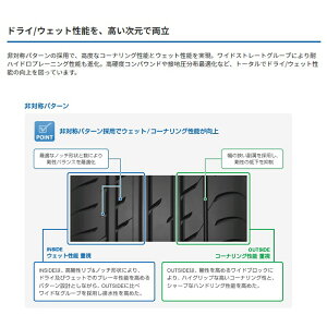【2本以上送料無料】トーヨープロクセスT1スポーツSUV325/30R21108YTOYOPROXEST1SPORTSUV取寄商品/代引不可