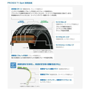 【2本以上送料無料】トーヨープロクセスT1スポーツSUV325/30R21108YTOYOPROXEST1SPORTSUV取寄商品/代引不可