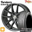 thum1