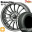 thum1