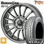 thum1
