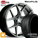 フラッシュクーポン対象★245/35R20 95W XL ニットー インヴォ INVO WALD イリマ I11-C ハイパーシルバー 20インチ 8.5J 5H114.3 サマータイヤホイールセット