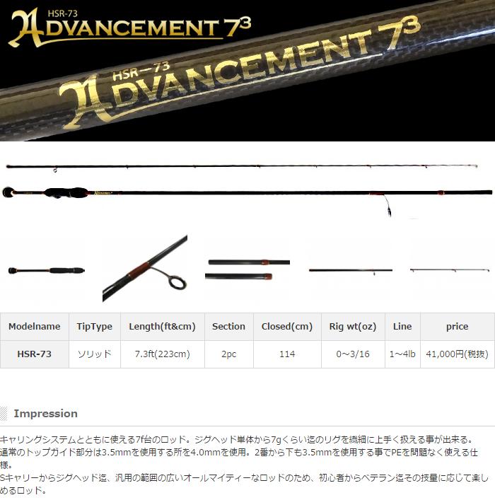 アジング超特化】これから始める人にも最適なサーティフォーの アジング超特化】これから始める人にも最適なサーティフォーの