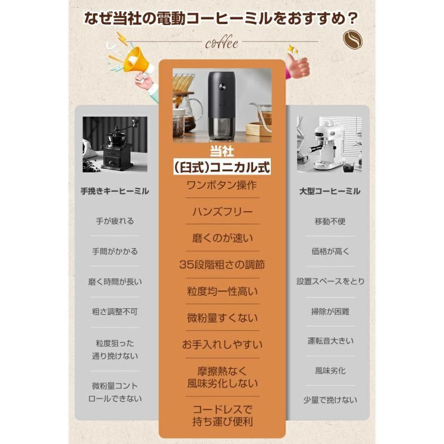 コーヒーミル 電動 臼式 USB充電式 コードレス 水洗い可 小型 珈琲ミル セラミック...