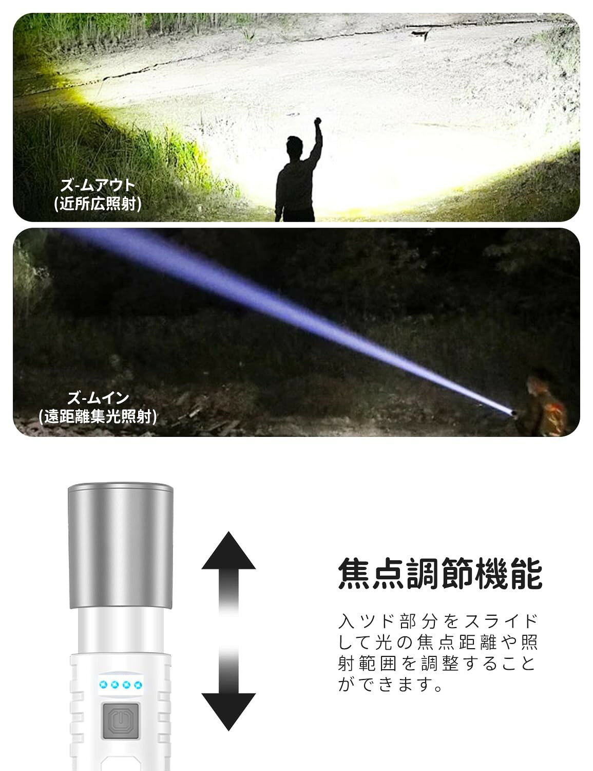 懐中電灯 強力 ledライト 高輝度 高級XPEライト 広角180度COB作業灯 ズーム調節 4モ-ド調光 大容量電池 Type-C充電式 防滴 軽量 尾にフックが付い 携帯便利 （作業 夜釣り 登山 屋外 避難 停電 防災) tree0205-10011463 こうてん 楽天市場店 サンプル画像2