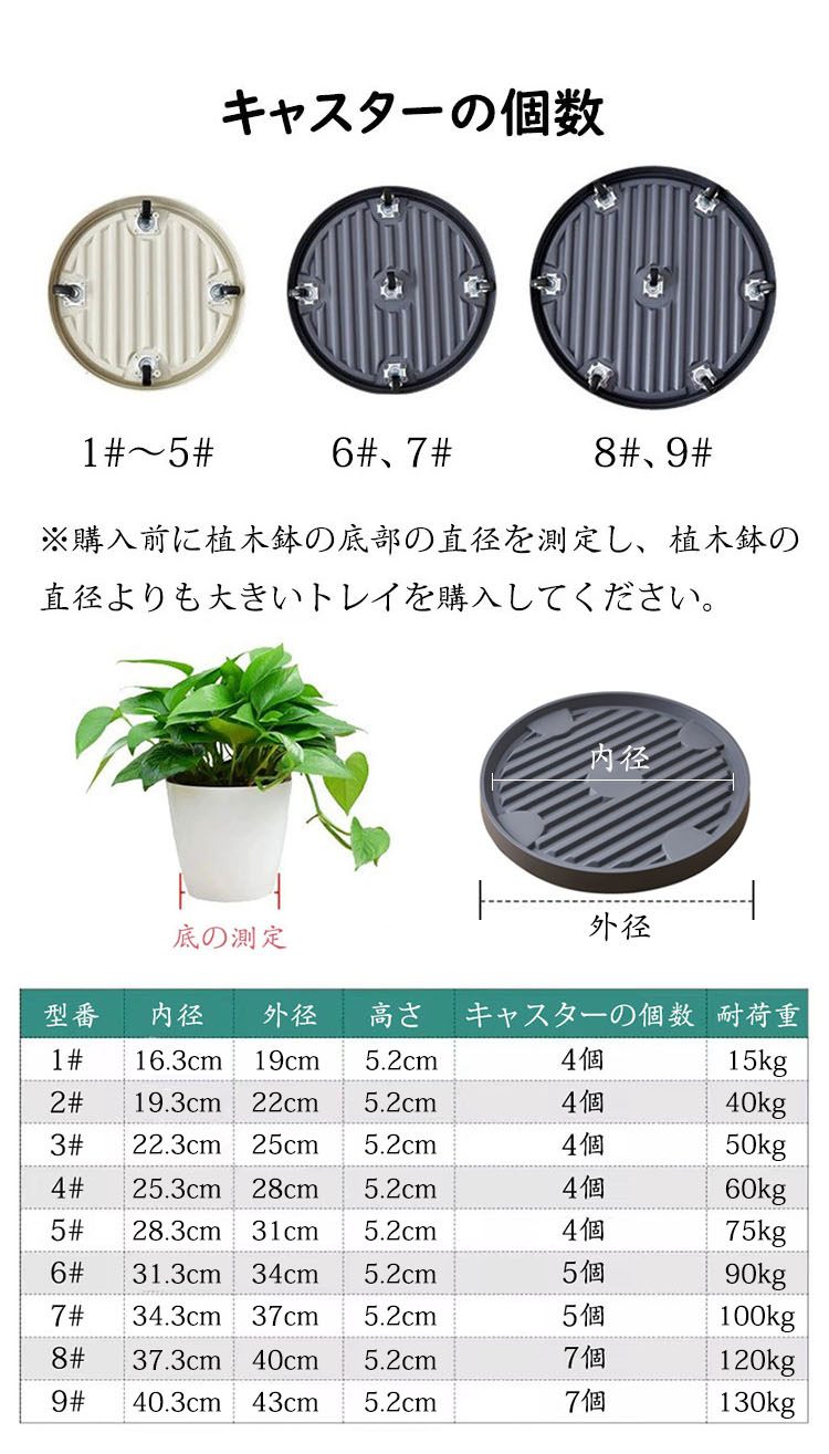 植木鉢台 貯水機能付き 移動花台 キャスター付き 鉢受台 鉢置き台 プランター用受...