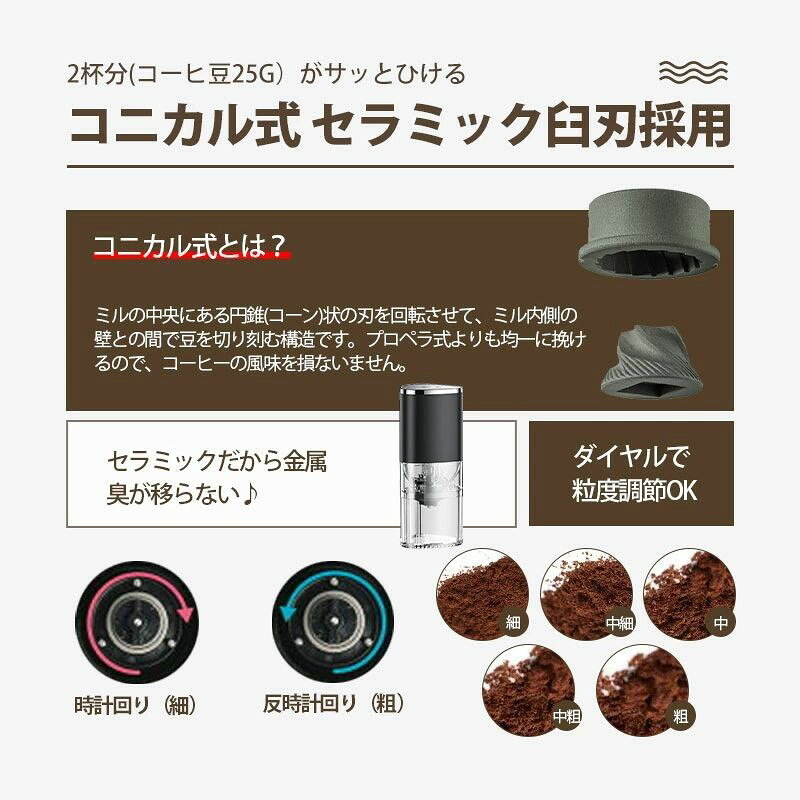 こうてん 楽天市場店の電動コーヒーミル 臼式 コニカル式 コードレス 水洗い可能 セラミック 電動 コーヒーミル コーヒーグラインダー USB 充電式 小型 コンパクト分離式 珈琲ミル 自動停止 コンパクト コニカル式 セラミック刃 豆挽き機 水洗い可 磁気吸着 小型 ミル ポータブル｜アングル3