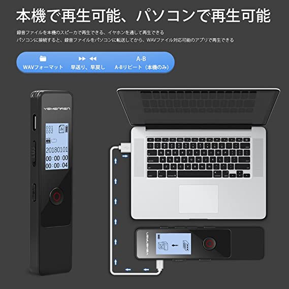 【中古】SONY ICレコーダー [ICD-B40] SC