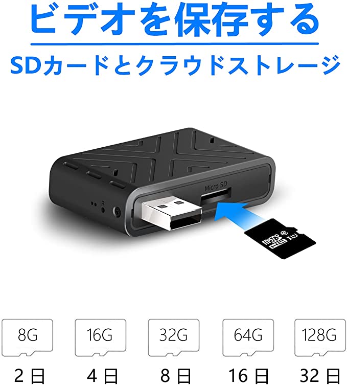 Ķ���� ���� �ƻ륫��� USB�ݡ��� ư�θ��� AI���θ��� �ֳ��� �Ż뵡ǽ Ĺ����Ͽ��/Ͽ�� ����/������