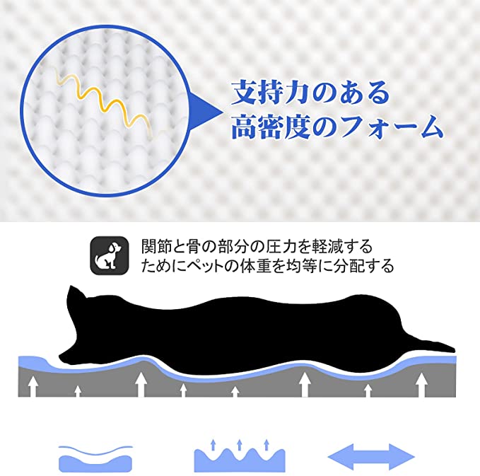 �ڥåȥ٥å� �ڥåȥޥå� ǭ�� ���� �դ�դ� ���٤������� ���å������ ���С������� ���ݤ��䤹�� �����줷�ʤ� ��ǯ�Ȥ��� ����� 90*67*7cm�ʿ����ۥ磻�Ȥȥ֥롼��