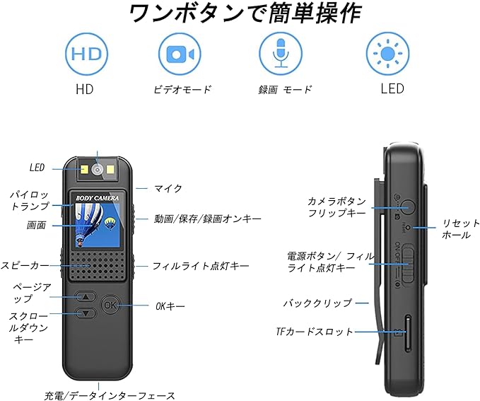 KONPCOU���� ����顢�ܥǥ� ����顢�ߥ˥���顢���ȥ���顢�ٻ��ܥǥ� ���� �ӥǥ� HD 1080P�����祵�ݡ���256G��®���꡼�����ɡ�Ĺ����Ͽ�衢ˡ�μ��ԡ��ݾڡ��ƻ롢�ȡ�������ι�ԡ������ס�ι�԰Ż뵡ǽ