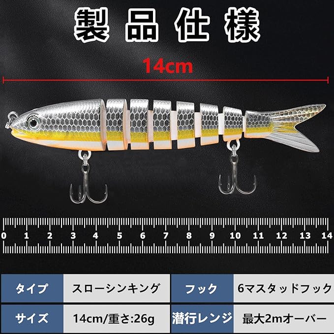 ビッグベイト ルアー ゆらゆら 3本セット シーバス ルアー ジグ セット 14cm 26g 収納ケース付き ロックフィッシュ クロソイ シーバス サワラ 海釣り 川釣り ソルト バス釣り 2