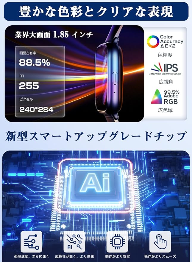 スマートウォッチ「2024年機能超絶モデル·Bluetooth5.3」1.85インチ大画面 24時間健康管理 スマートウォッチiPhone対応&アンドロイド対応 薄型軽量 通話機能付き 活動量計 歩数計 腕時計 SOS機能 SMS/Twitter/Line通知機能 音楽再生 文字盤自由に切替 天気予報