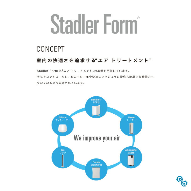 Stadler Form�ʥ����ɥ顼�ե������Simon 3D ��������졼�����ʥ������/������/������/��������졼����/����������/�ǥ�������šˡ�����̵����