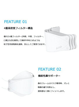 【KF94】【マスク】【A-1枚】N95同級【1枚入り】3d立体 4層構造不織布マスク/使い捨てマスク/ウィルス対策/韓国生産/防疫マスク/韓国大人気マスク/ 韓国食品医薬品安全処認証