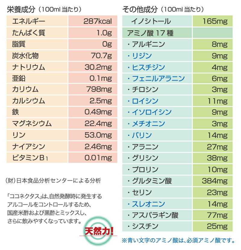 生活科学研究会　ココネクタス（ココナッツビネガー）720ml　ココネクタス,ココナッツビネガー,無添加,健康飲料,アミノ酸,ミネラル,ビタミン,南国,天然,花蜜,酸味,甘さ