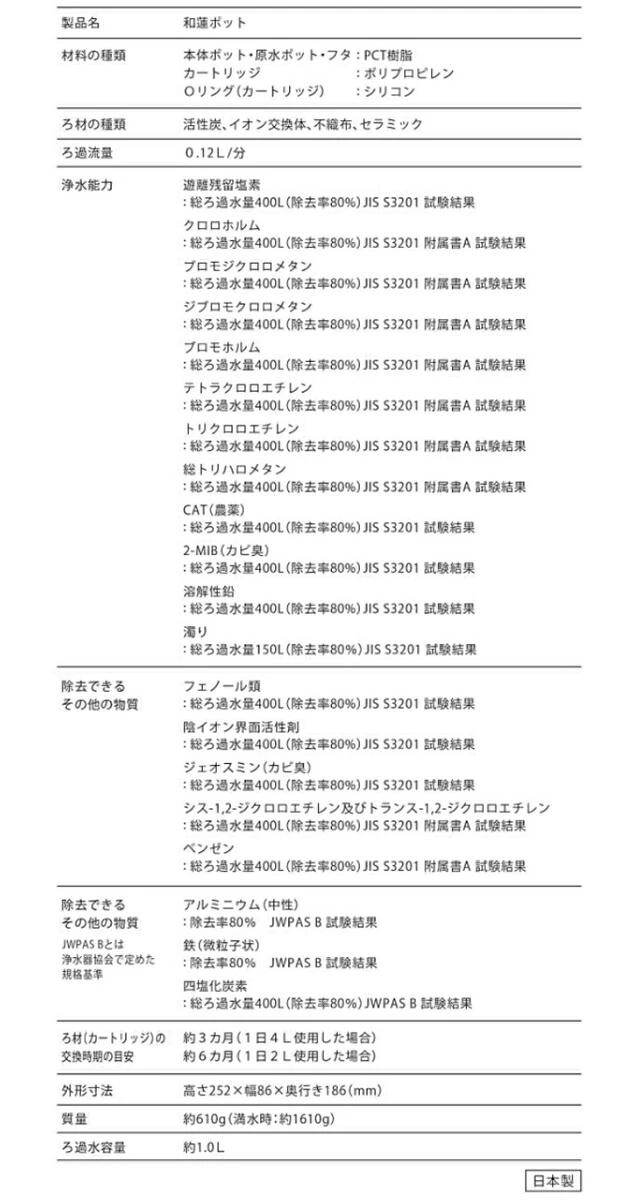 �������ο�135 ��ϡ�ݥåȡʥ����ȥ�å��ա�