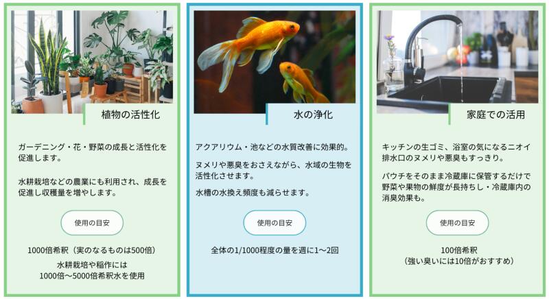 Prowater Ken【健】（プロウォーター健） 200ml　Prowater,酵素水,微生物,健康,浄...