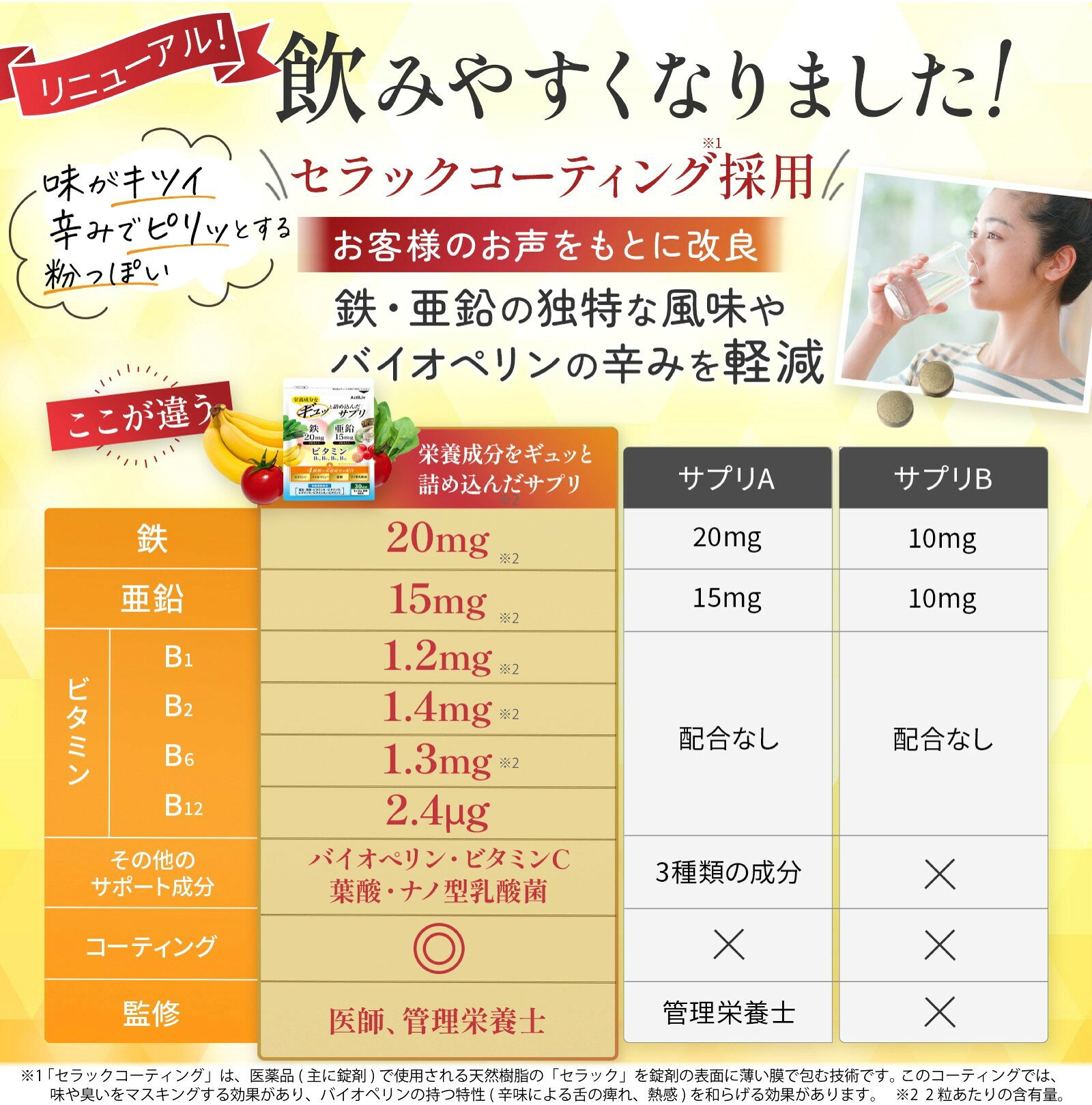 【本日ポイント20倍】ActiLiv 鉄分 亜鉛 ビタミンB サプリ【医師 管理栄養士 W監修】 乳酸菌 ビタミンC 葉酸 バイオぺリン 特許成分配合 60粒 30日分 栄養機能食品 日本製 国内GMP認定工場 送料無料 trend-first-10000371 Trend First 楽天市場店 サンプル画像2