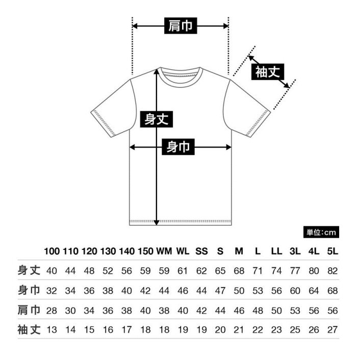 メンズ ビックサイズ 大きいサイズ tシャツ 半袖 ドライtシャツ 4.4オンス 無地 グリーン LL サイズ 300-ACT 3