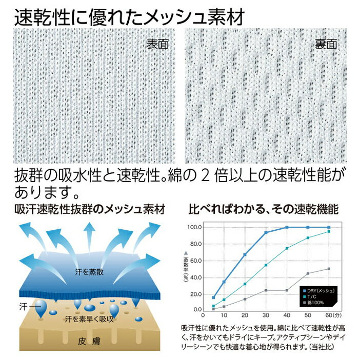 メンズ レディース キッズ tシャツ 半袖 vネック ドライtシャツ 4.4オンス 無地 ロイヤルブルー SS サイズ 337-AVT