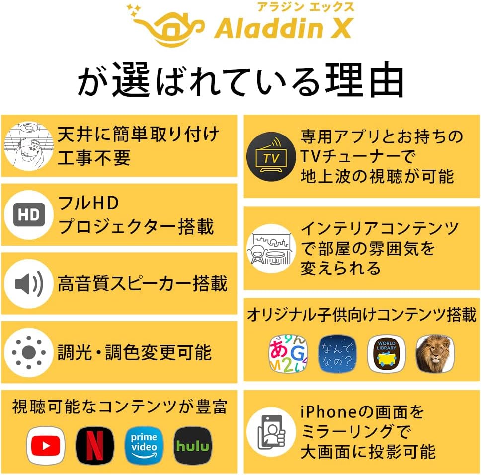 Aladdin X2 Plus ���饸�� ���å��� 2 �ץ饹 �ץ����������� LED������󥰥饤�� �ե�HD ������ �ǲ� �ۡ��ॷ������ �ݥåץ��󥢥饸�� PA2P22U02DJ