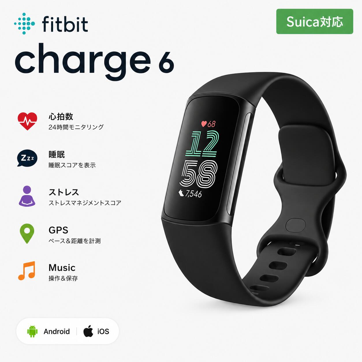 楽天市場】fitbit charge 4（スマートウォッチ本体｜スマートフォン