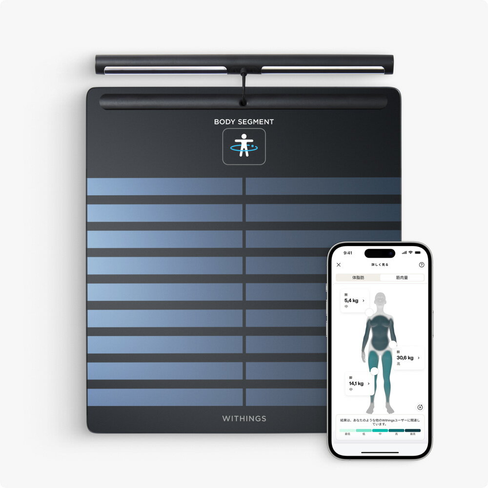 楽天市場】withings sleepの通販