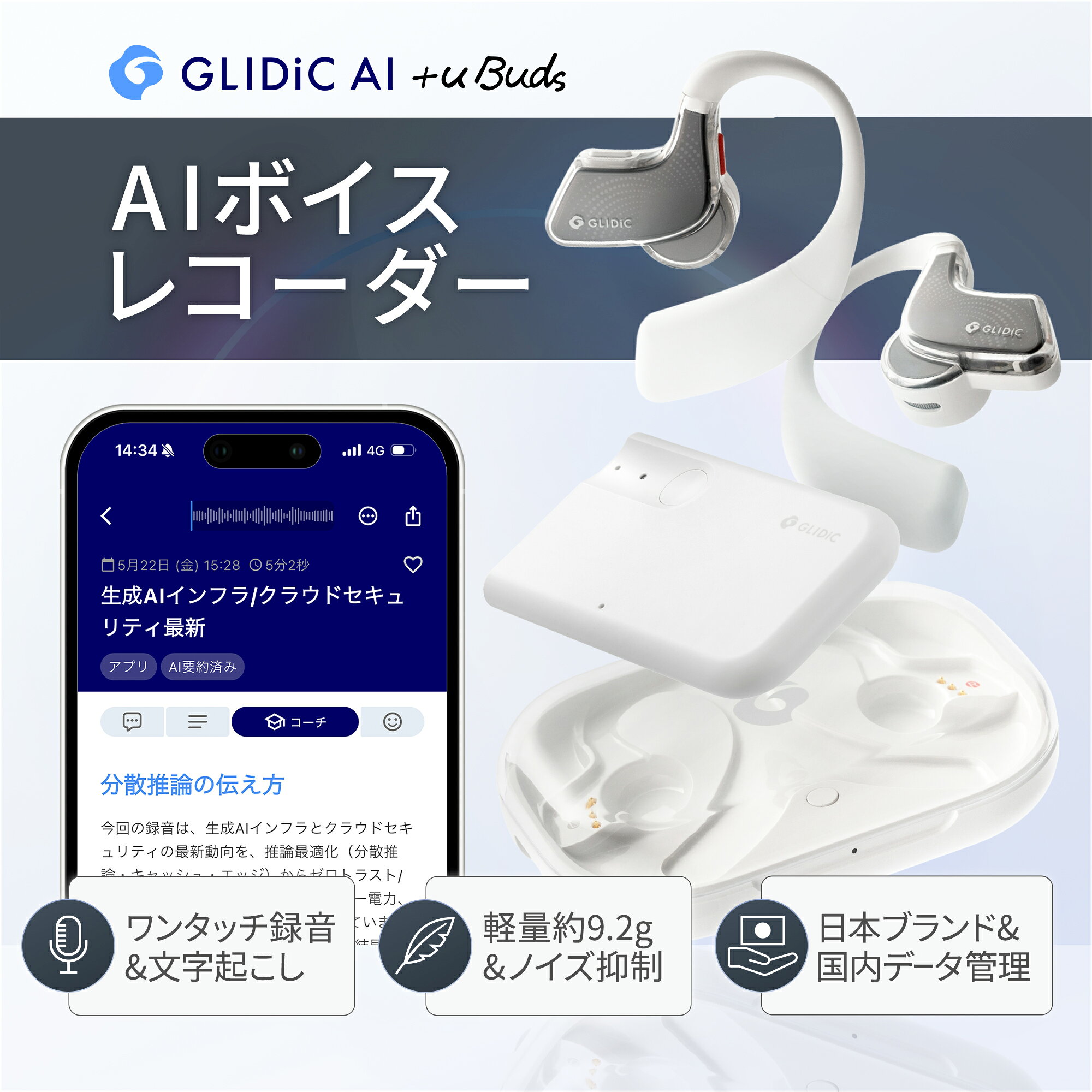 楽天市場】glidic 7000の通販