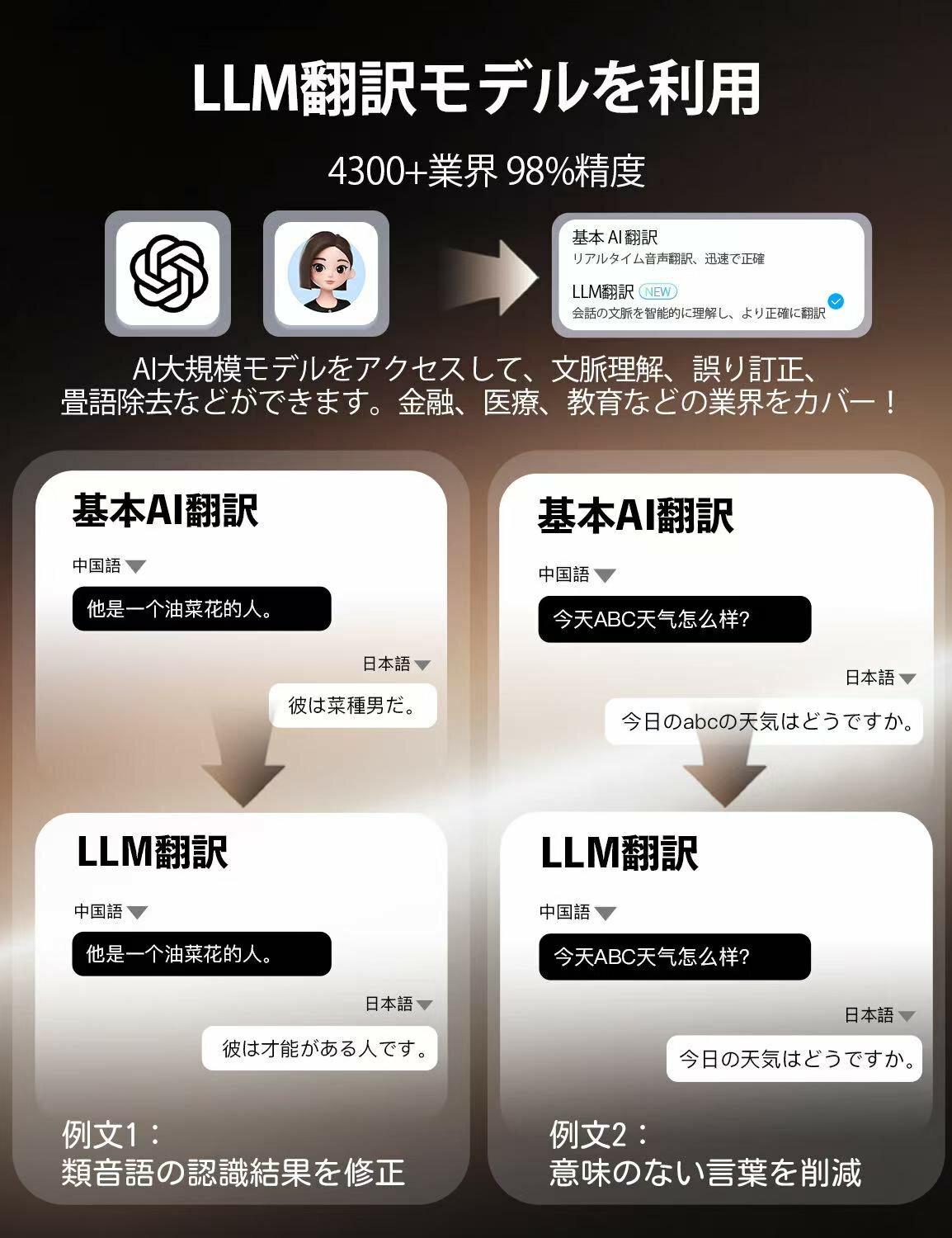 �����ڡ� Timekettle W4 | TMK012 | �����ॱ�ȥ� ������ ����ۥ� �ߥåɥʥ��ȥ֥롼 AI ����Ƴ ���� �Ļ�Ͽ 42���� 95��������� �Ѹ� ���� ����� �ڹ�� ���ڥ���� �ӥ��ͥ� ���� ��� �ۥƥ� ι�� �±� ����Ź ���� ���