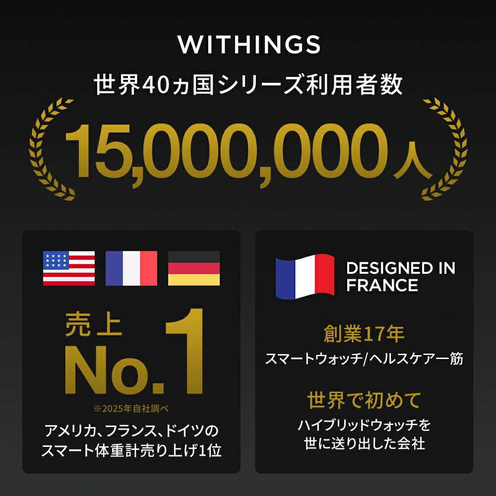スマートウォッチ Withings ScanWatch Vitals 38mm Black ハイブリッドスマートウォッチ 健康管理 ヘルスケア - Image 2