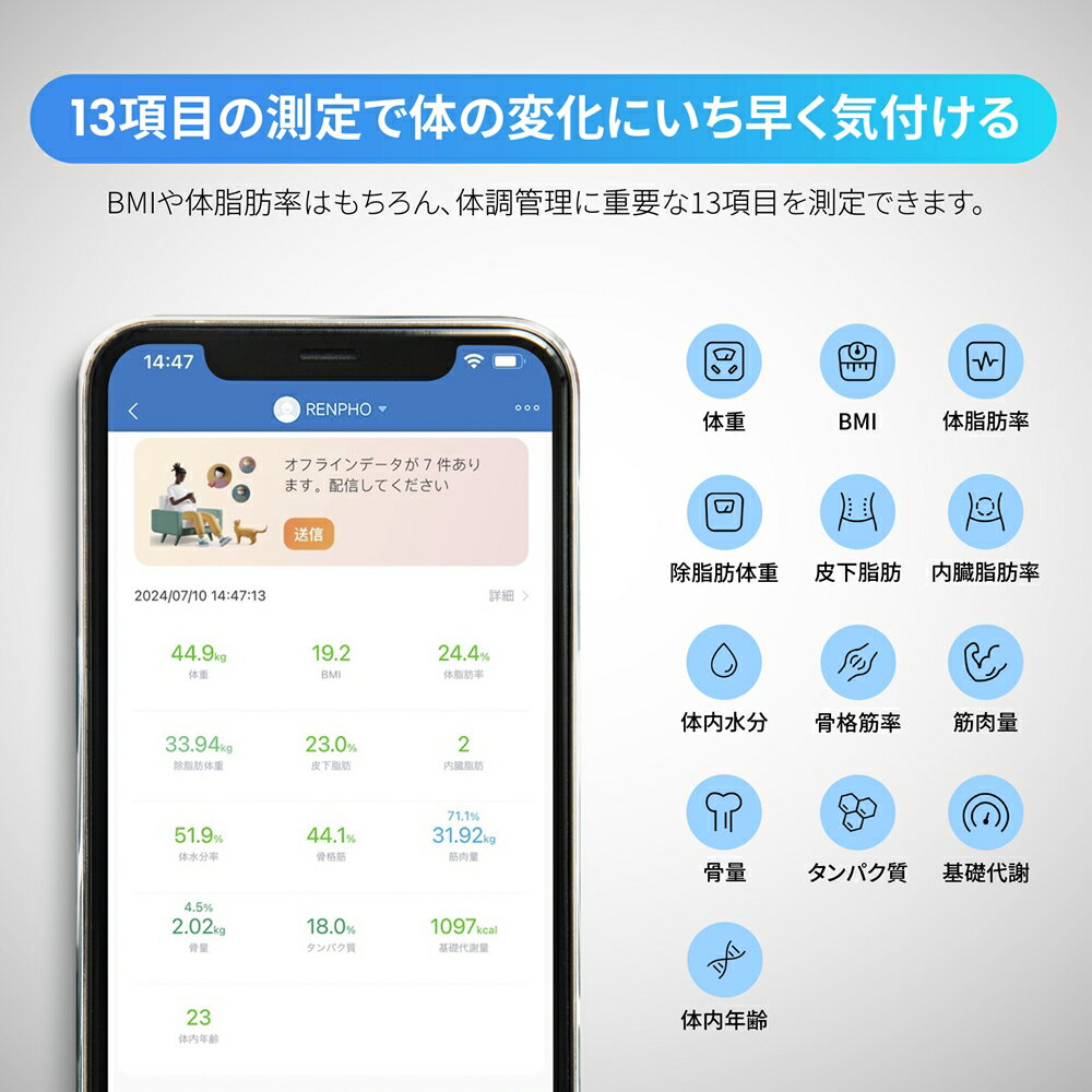 RENPHO レンフォ 体重計 体組成計 Bluetooth接続 体脂肪計 健康管理 体組成計