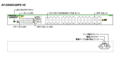 トレテク!SoftBank SELECTIONのアライドテレシス AT-GS950/28PS V2 4629R｜アングル2