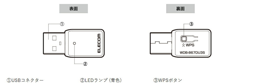 トレテク!SoftBank SELECTIONのエレコム ELECOM Wi-Fiルーター 無線LAN 子機 867Mbps 11ac 小型 USB3.0 EU RoHS指令準拠(10物質) ブラック｜アングル3