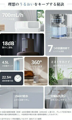 SwitchBot 気化式加湿器 スイッチボッ...の紹介画像3